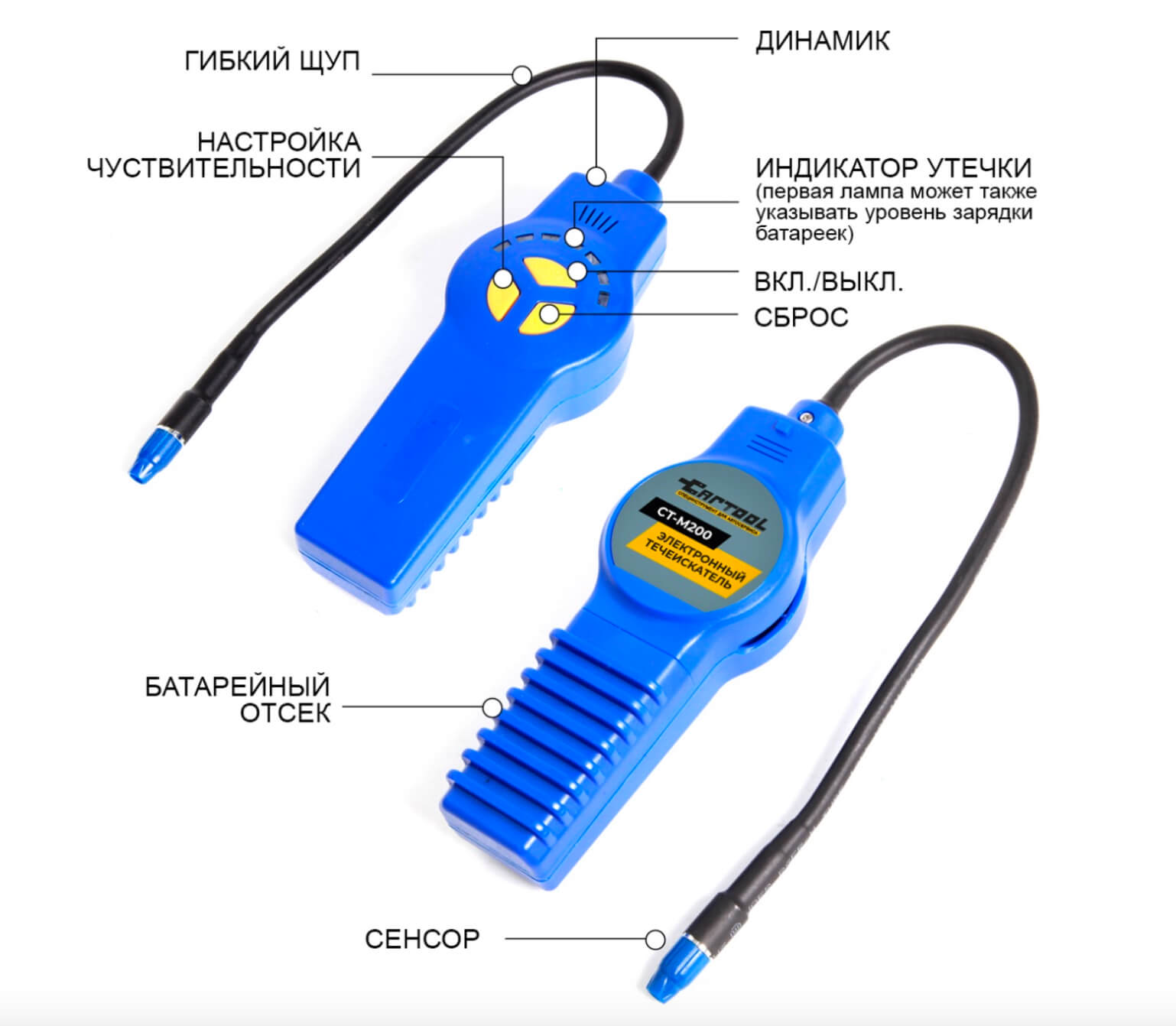 Электронный течеискатель фреона Car-Tool Электронный течеискатель фреона Car-Tool